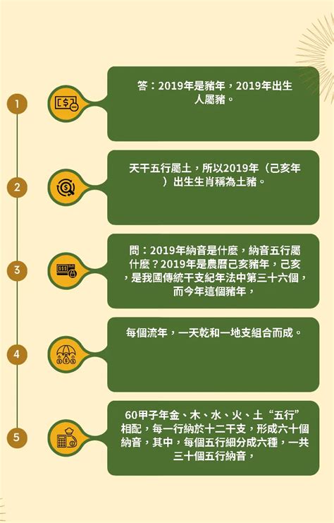 今年是幾年|西元換算民國 西元民國對照表 今年西元幾年